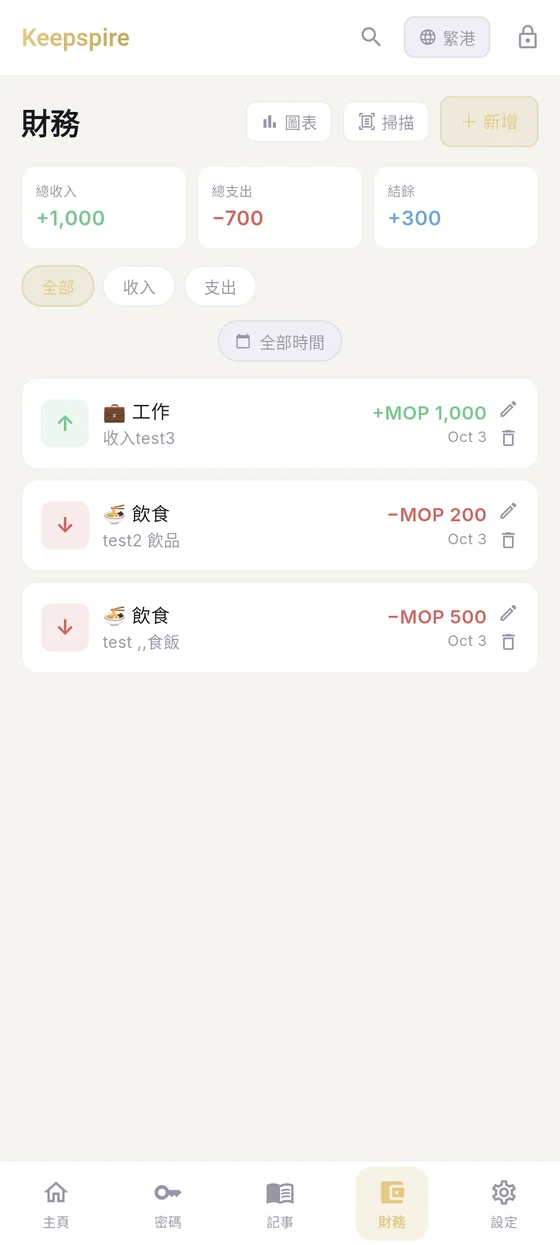 財務畫面實機截圖(合成資料)